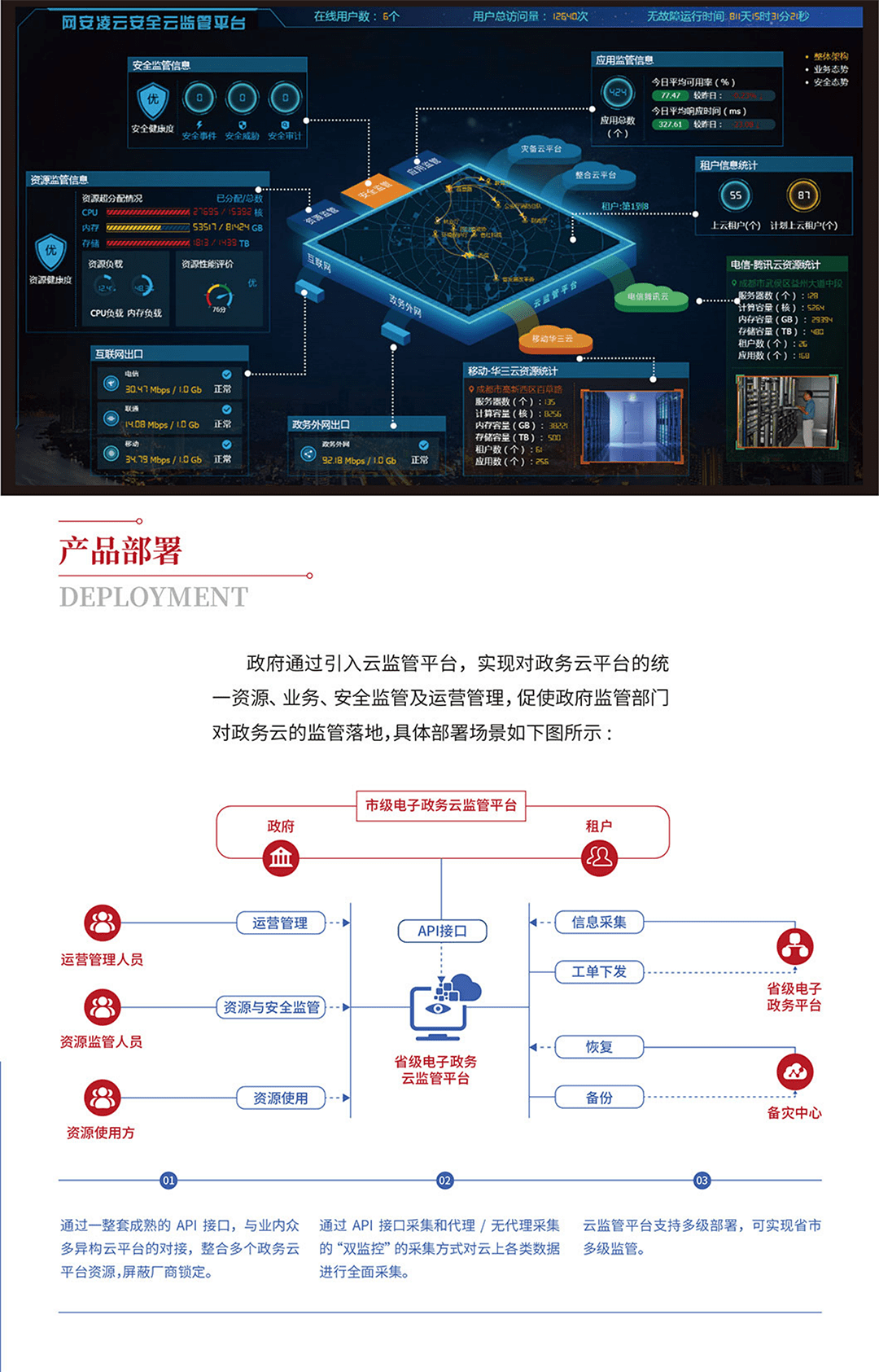 &#107;&#97;&#105;&#121;&#117;&#110;&#24179;&#21488;&#45;&#107;&#97;&#105;&#121;&#117;&#110;&#40;&#20013;&#22269;&#41;&#19968;&#31449;&#24335;&#26381;&#21153;&#24179;&#21488;