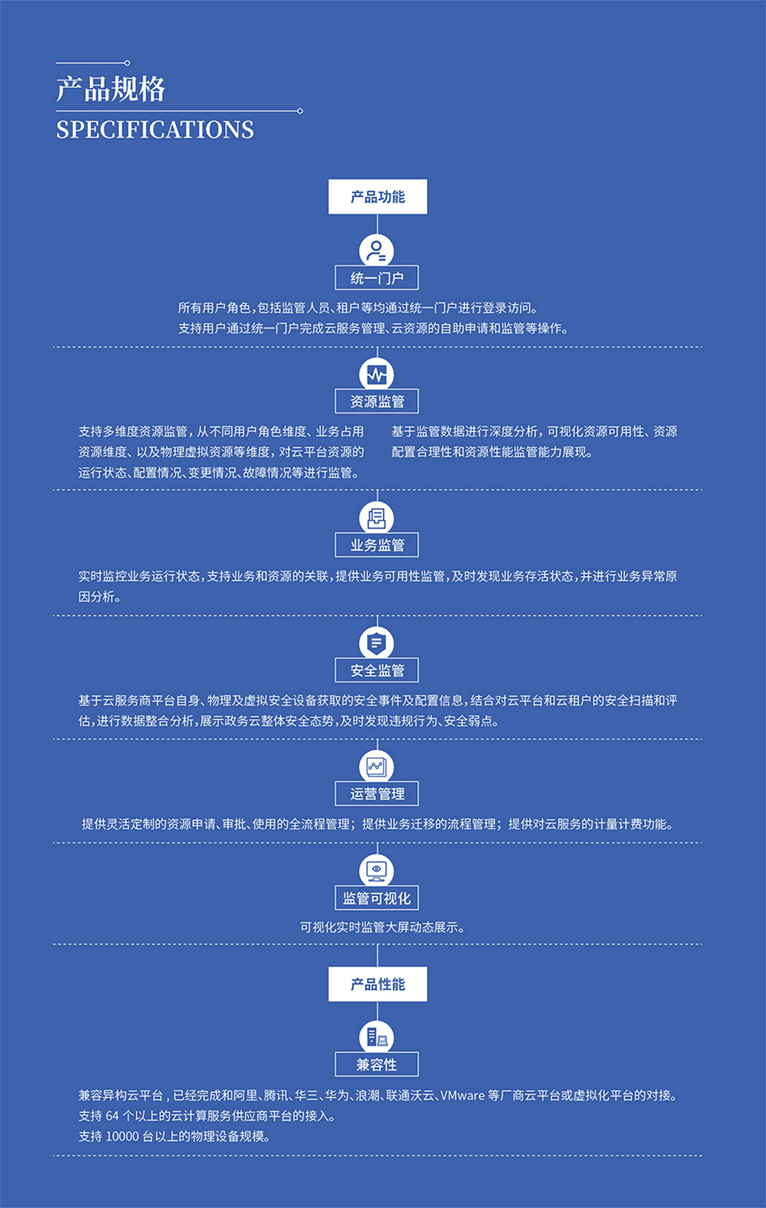 &#107;&#97;&#105;&#121;&#117;&#110;&#24179;&#21488;&#45;&#107;&#97;&#105;&#121;&#117;&#110;&#40;&#20013;&#22269;&#41;&#19968;&#31449;&#24335;&#26381;&#21153;&#24179;&#21488;